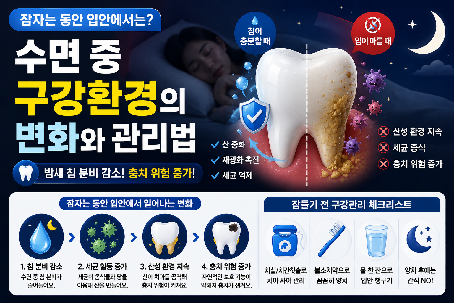 수면 썸네일
